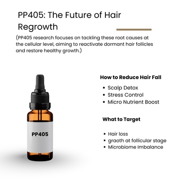 PP405: The Future of Hair Regrowth for Men and Women - ROOT BOTANIE