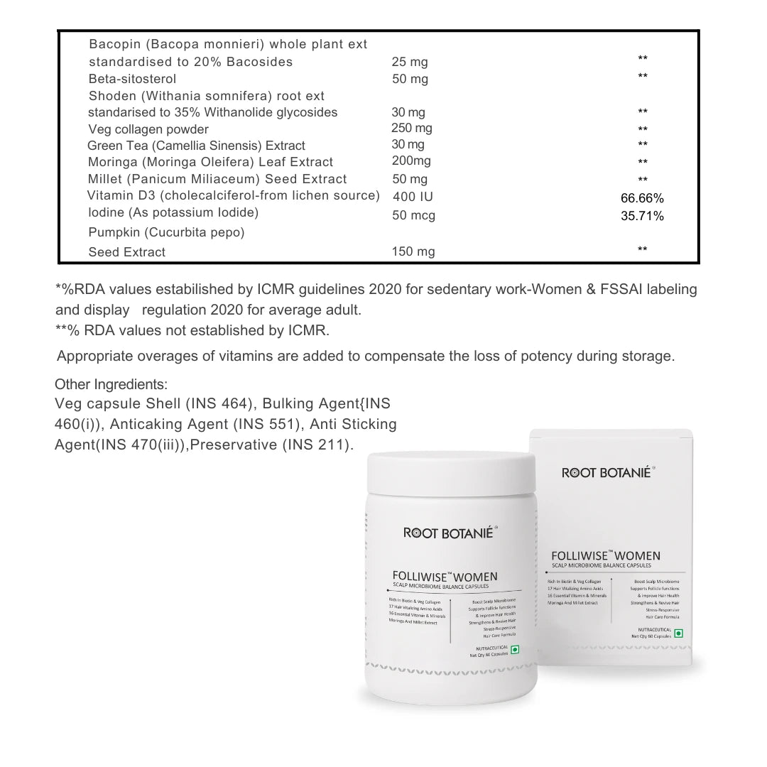 Root Botanie Folliwise Women Scalp Microbiome Balance Capsules for hair fall and hair regrowth Supplement capsules with text detailing their benefits on a white background