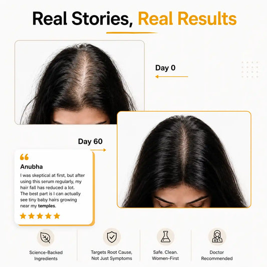 real customer feedback .Root Botanie Women Scalp Microbiome Balance capsule, best hair growth supplement for Women.