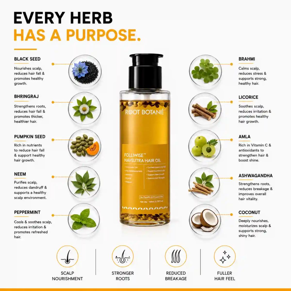 NavSutra Hair Growth & Hair fall control Oil