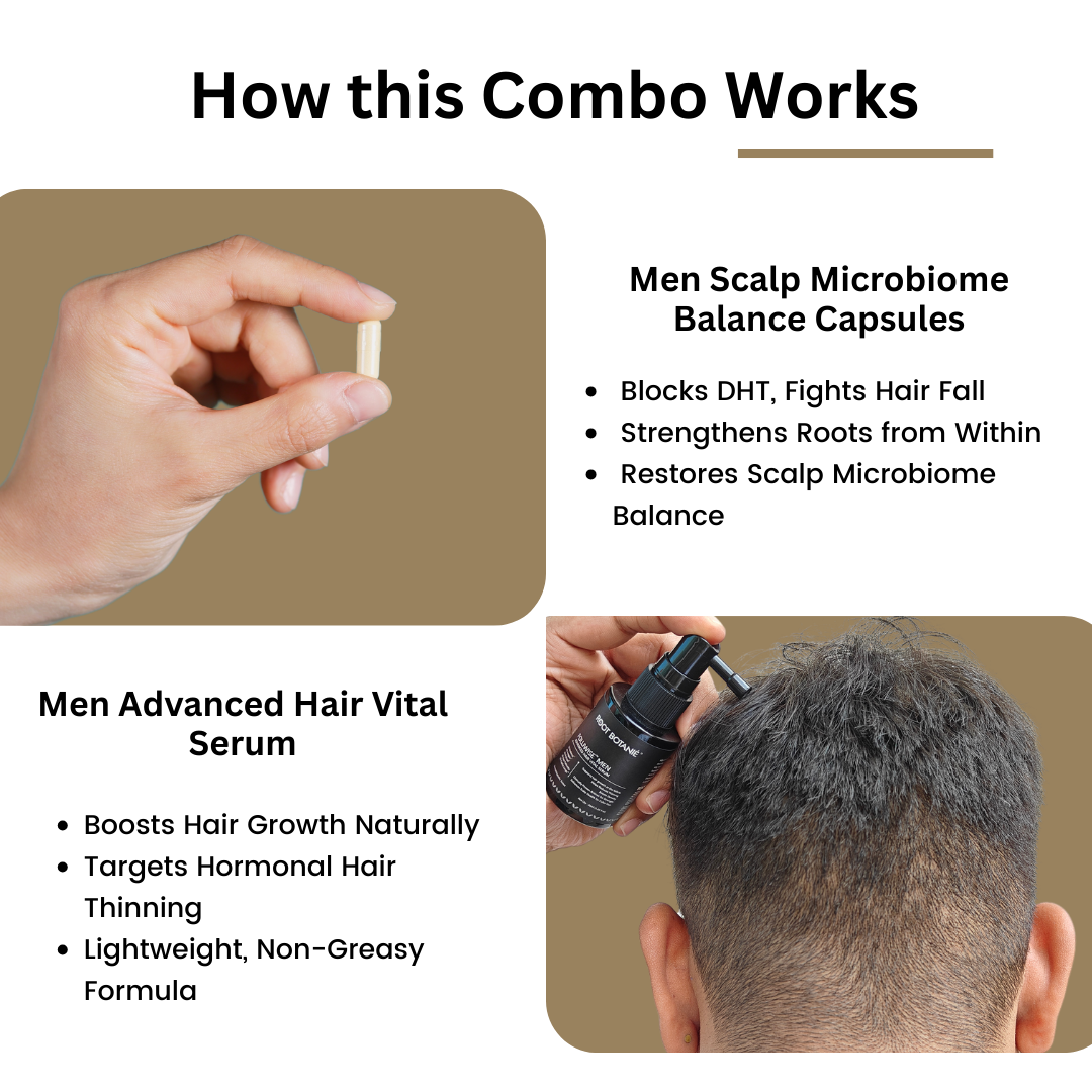 Complete Inside-Out Hair Growth System for Men