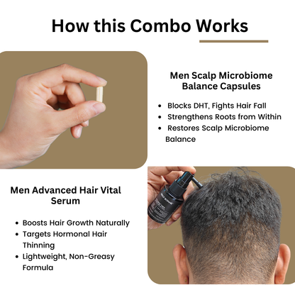 Advanced Inside-Out Hair Fall Solution Men