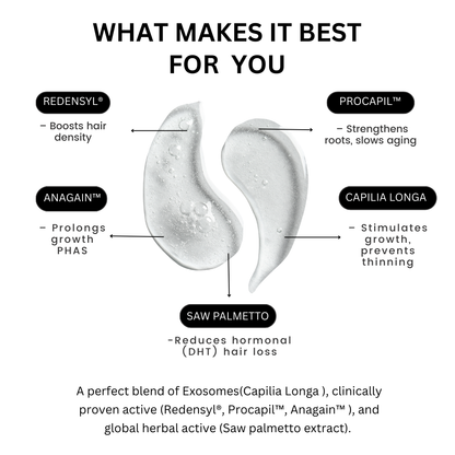 Advanced Inside-Out Hair Fall Solution Men