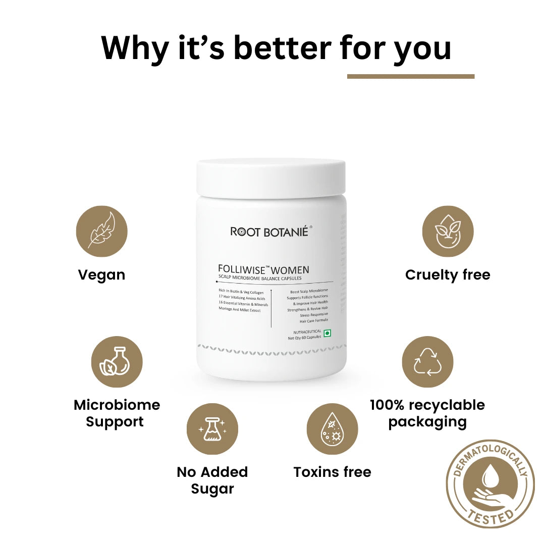 Root Botané supplement container with branding and product details on a white background  Root Botanie Folliwise Women Scalp Microbiome Balance Capsules for hair fall and hair regrowth Supplement capsules with text detailing their benefits on a white background