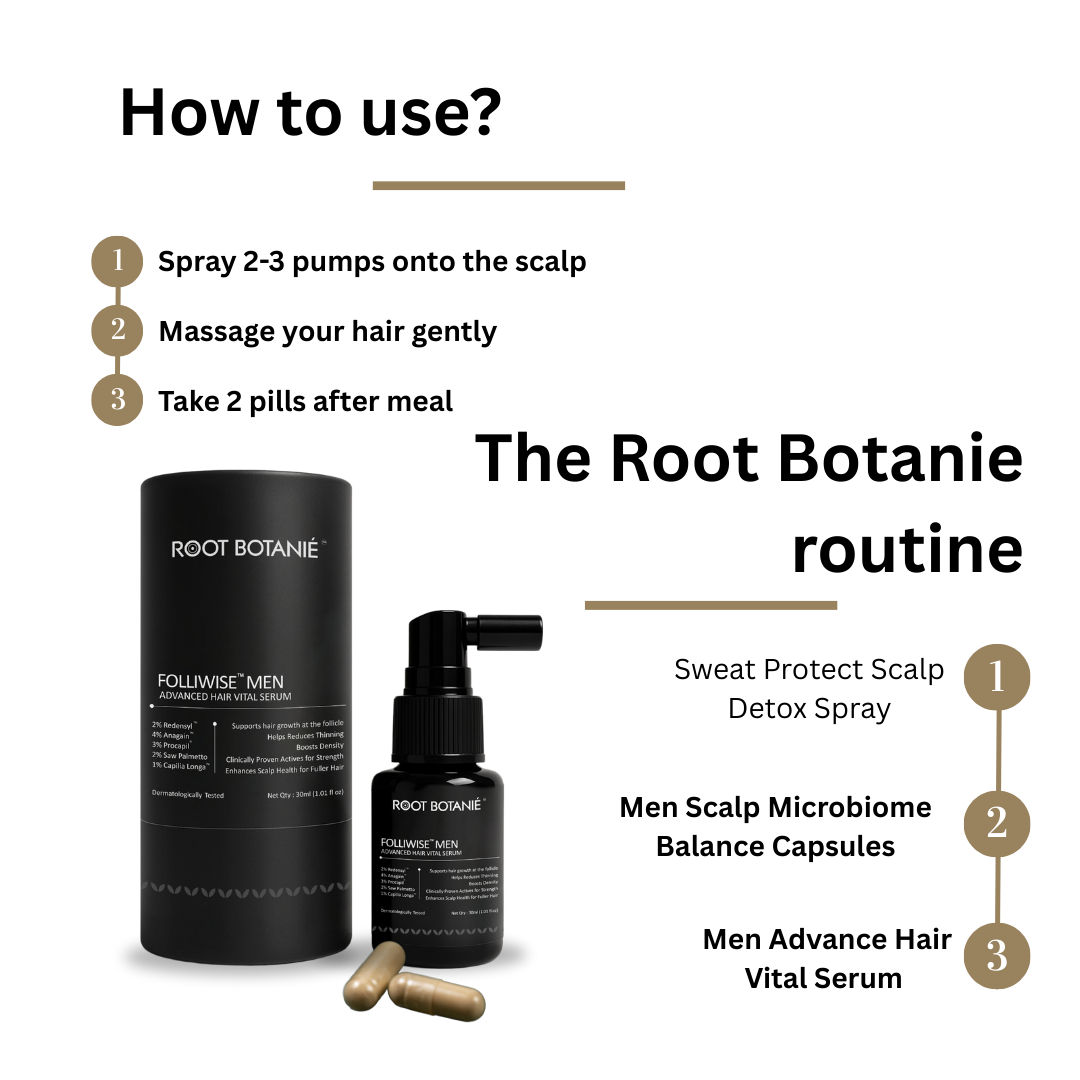 Complete Inside-Out Hair Growth System for Men