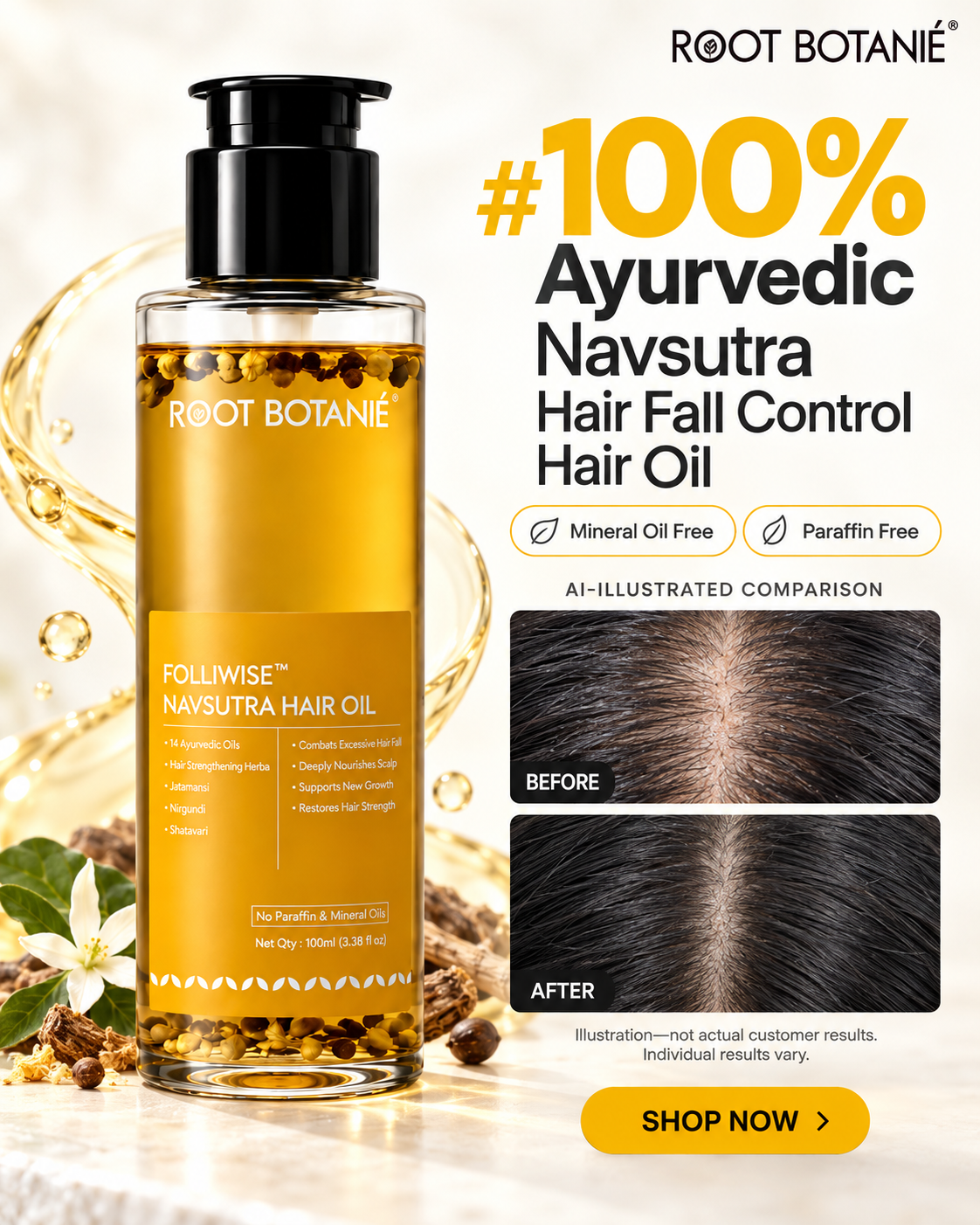 Products included in this care bundle
