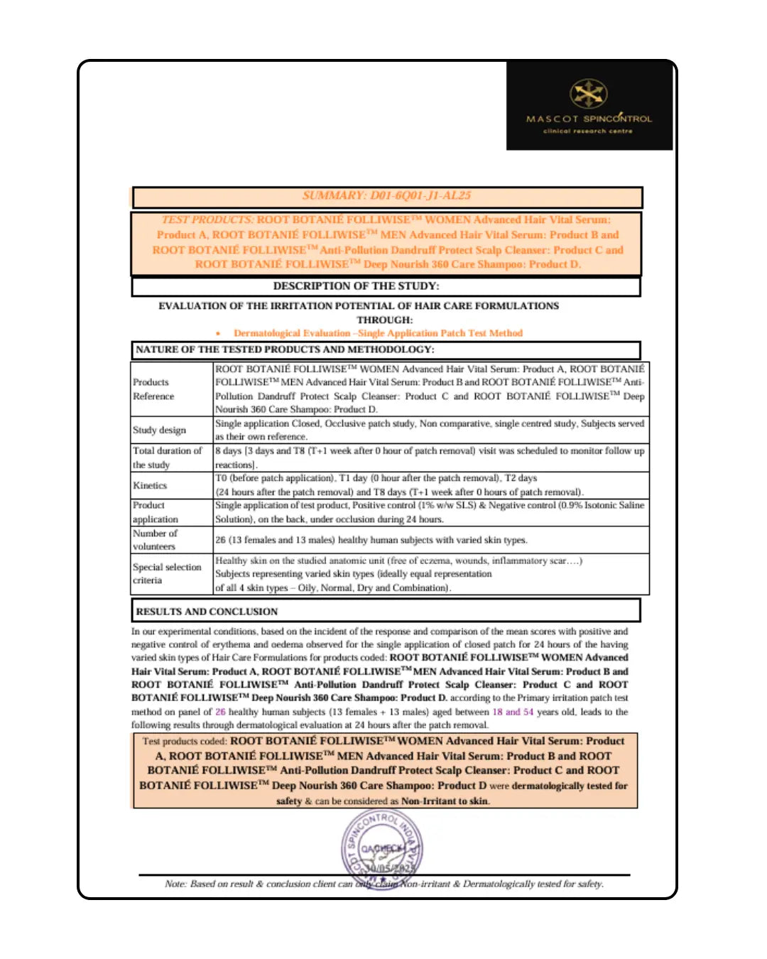 Dermatology Report