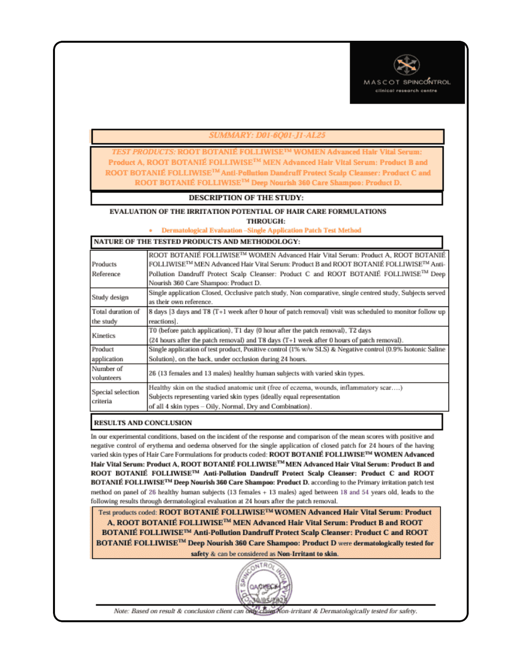 View Dermatologist Tested Report