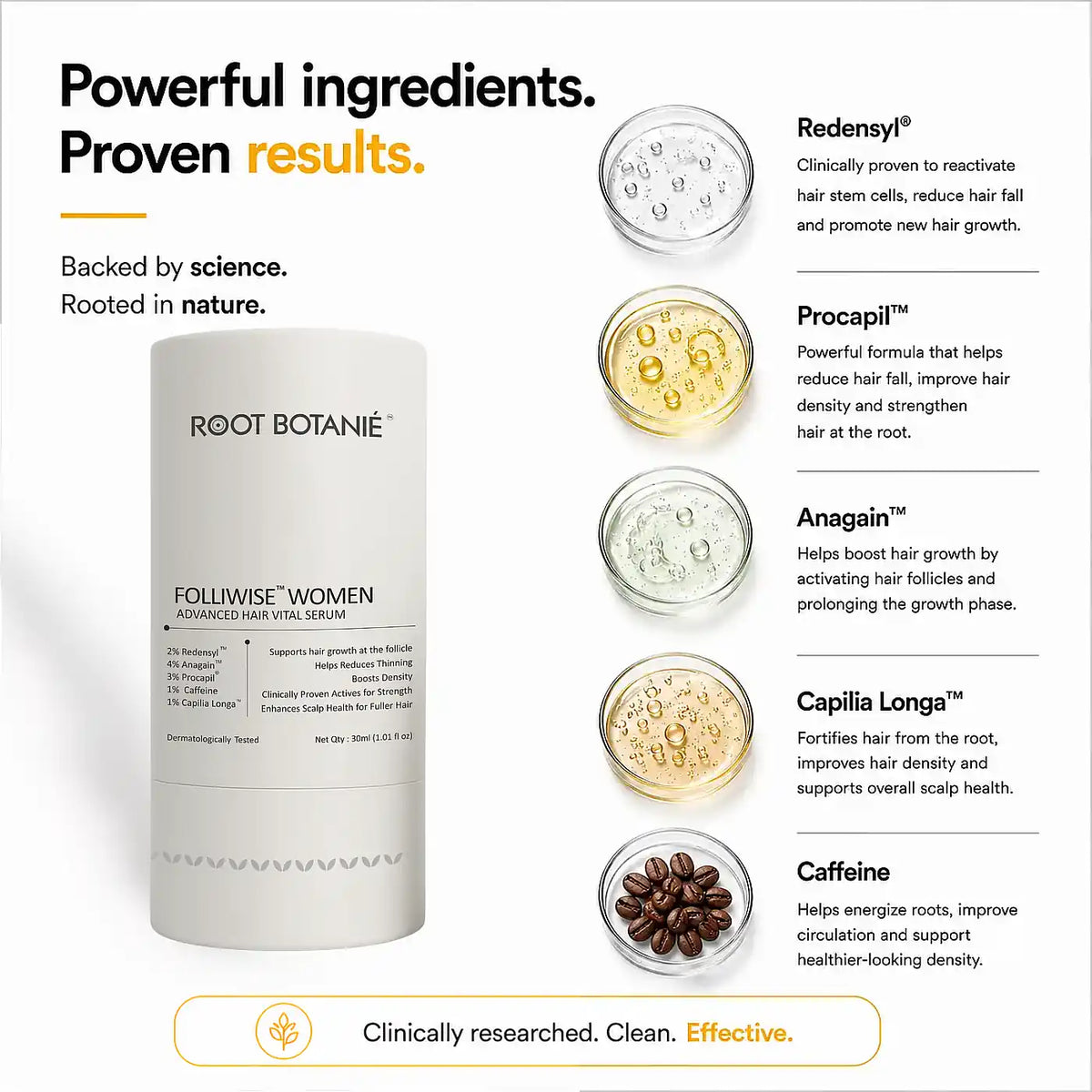 Ingredient best serum for women  Root Botanie folliwise women advance hair vital serum for men dermatologist t recommended for Women for hair growth  work 