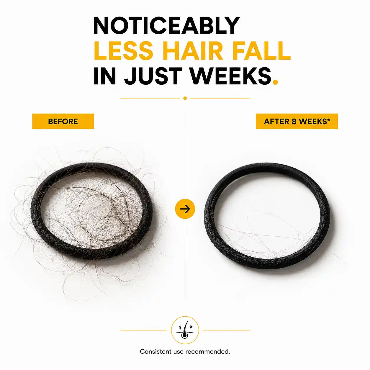 Hair fall reduction results with Root Botanie hair oil, reduced hair breakage, Ayurvedic scalp nourishing oil for excessive hair fall control and stronger roots.