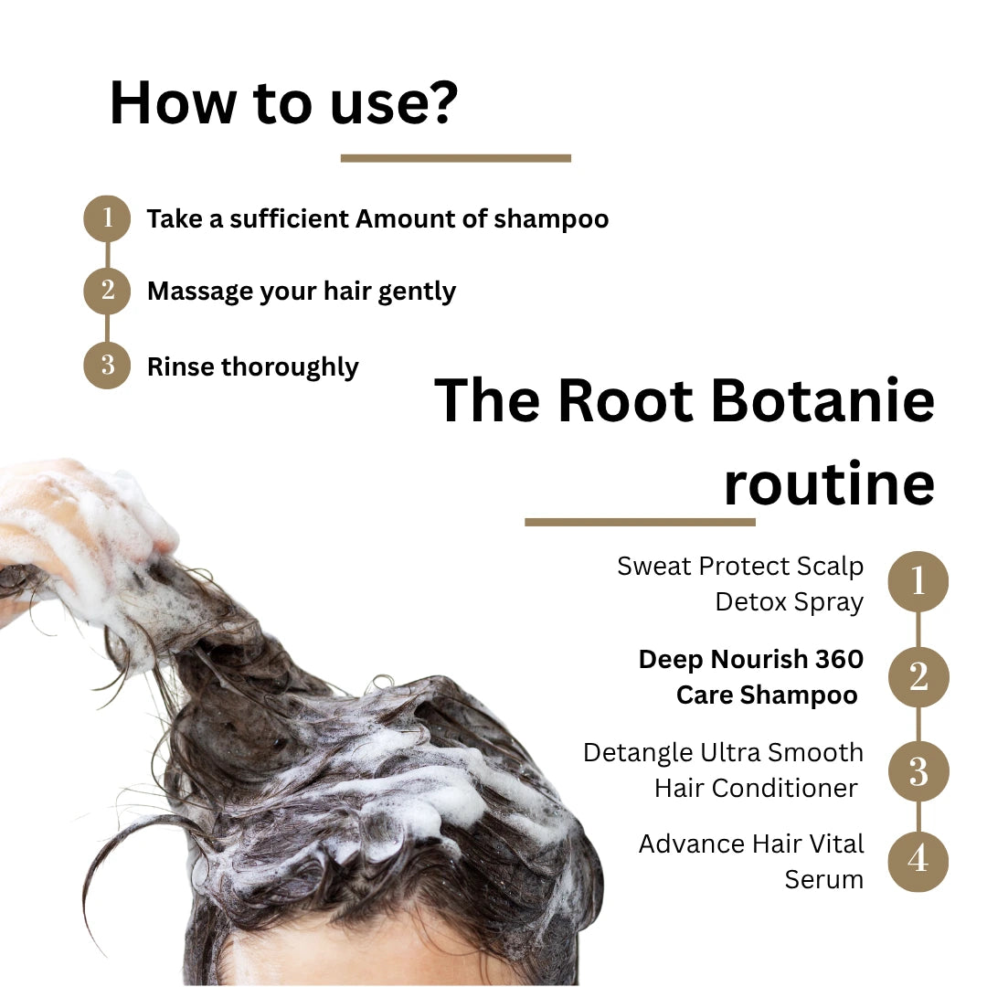 Hair care routine guide with shampoo application and product list on a white background Root Botanie Deep Nourish 360 Care Anti-Hair Fall & Anti-Frizz Shampoo