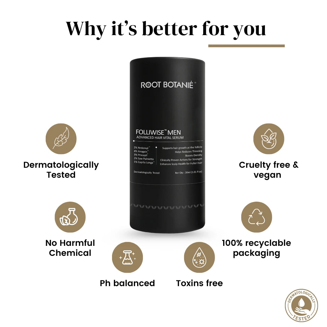 Root Botanie Folliwise Men Advanced Hair Vital Serum Dermatologist recommended best hair growth serum for Men in India, DHT Blocker best for Hair Regrowth , Balance Scalp Microbiome
