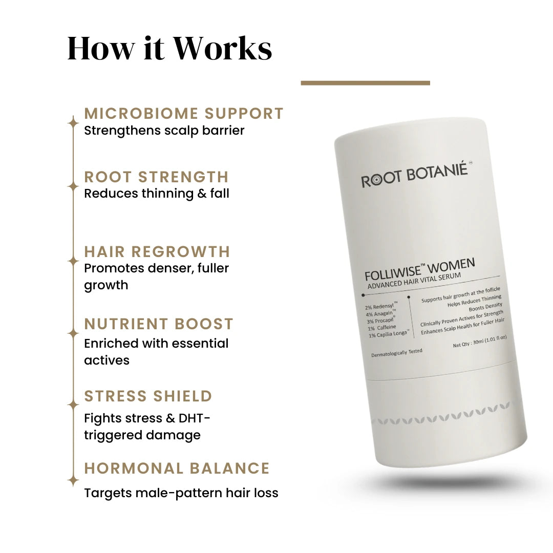 Root Botanié hair care product with features listed on a white background Dermatologist recommended best hair growth serum for Women Root Botanie Folliwise women advance hair vital serum.