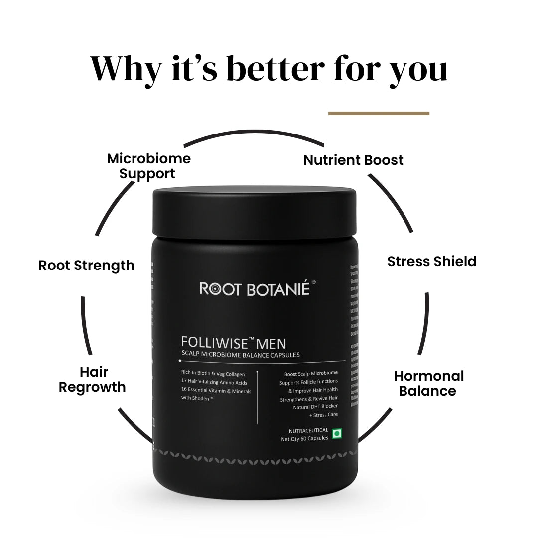 dermatologist recommended India's  best hair regrowth serum for Men , Root Botanie FOLLIWISE men Scalp Microbiome Balance Capsules | Doctor-Recommended Hair Regrowth & Hairfall Control Supplement