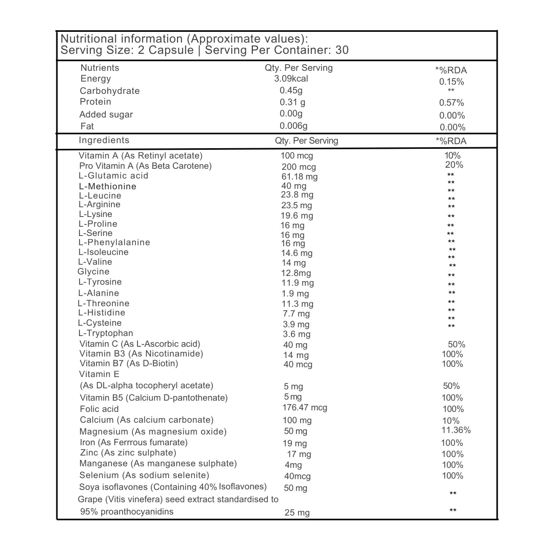 Nutritional information and ingredient list for a supplement on a white background