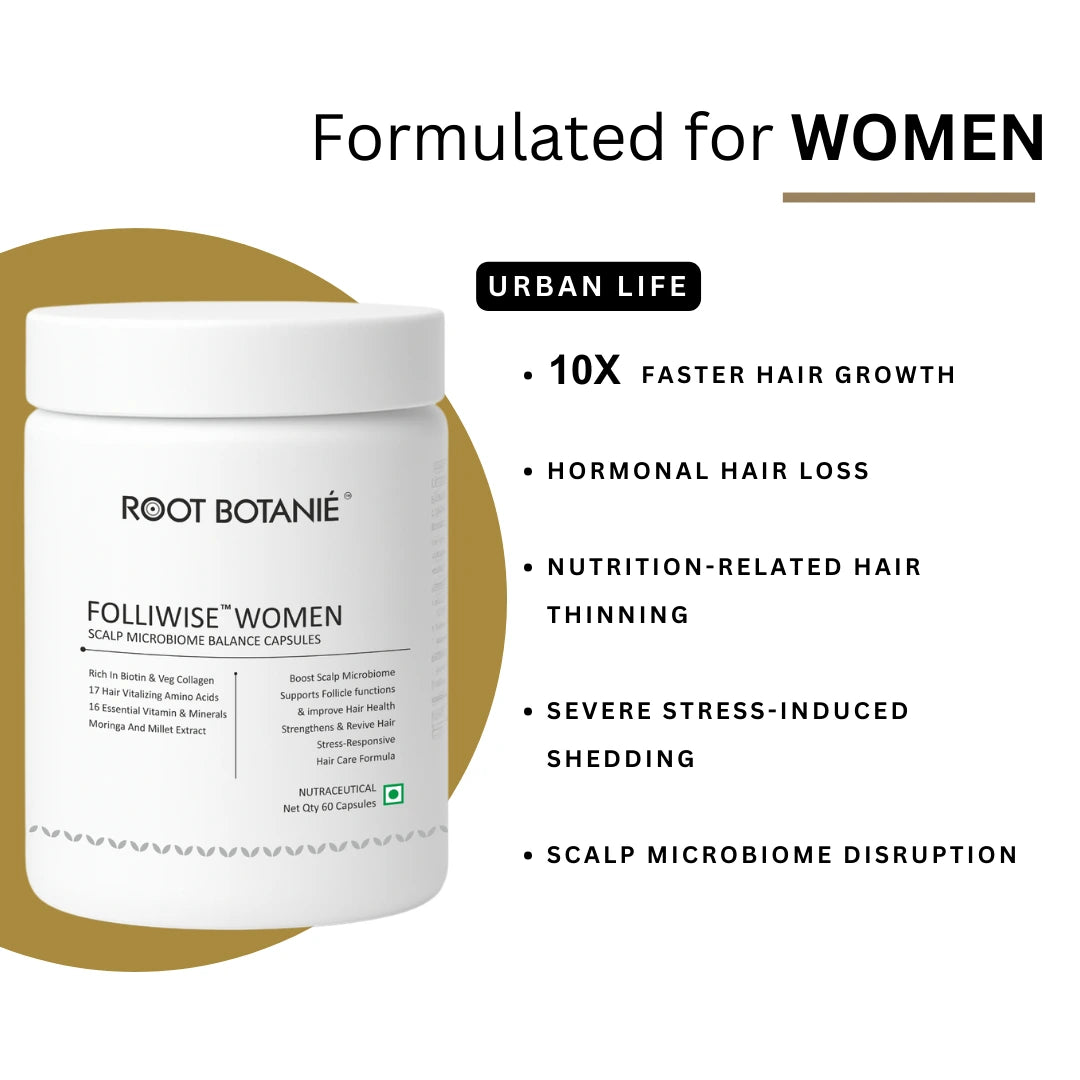  Root Botanie Folliwise Women Scalp Microbiome Balance Capsules for hair fall and hair regrowth Supplement capsules with text detailing their benefits on a white background