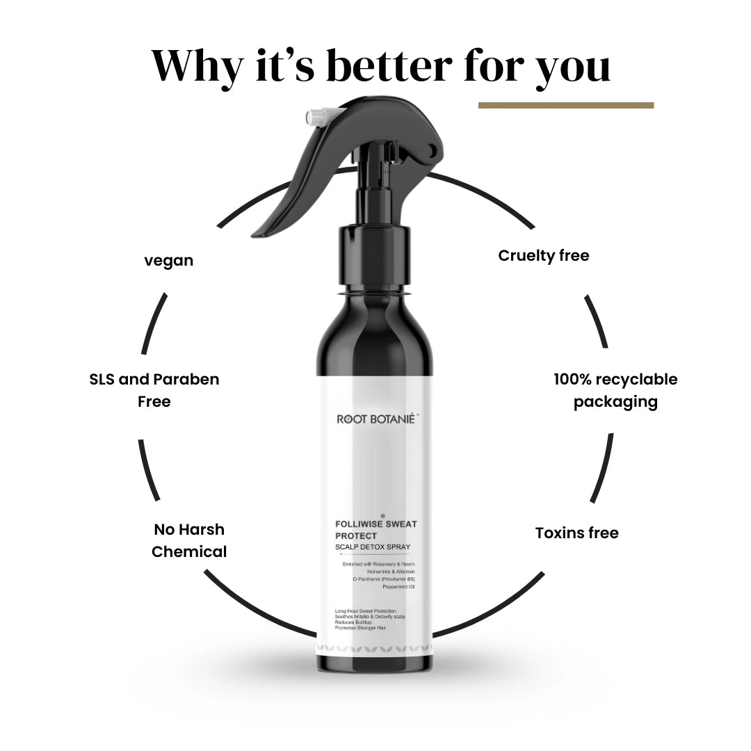 Spray bottle with label on a white background, highlighting features like vegan, cruelty-free, and recyclable packaging.Root Botanie scalp detox spray bottle on a white background