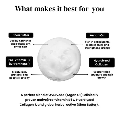 Root Botanié folliwise detangle ultra smoothening conditioner for damaged, frizzy, tangled curly hair best for split ends dermatologist  recommended  for indian men and Women ayurvedic ingredients 