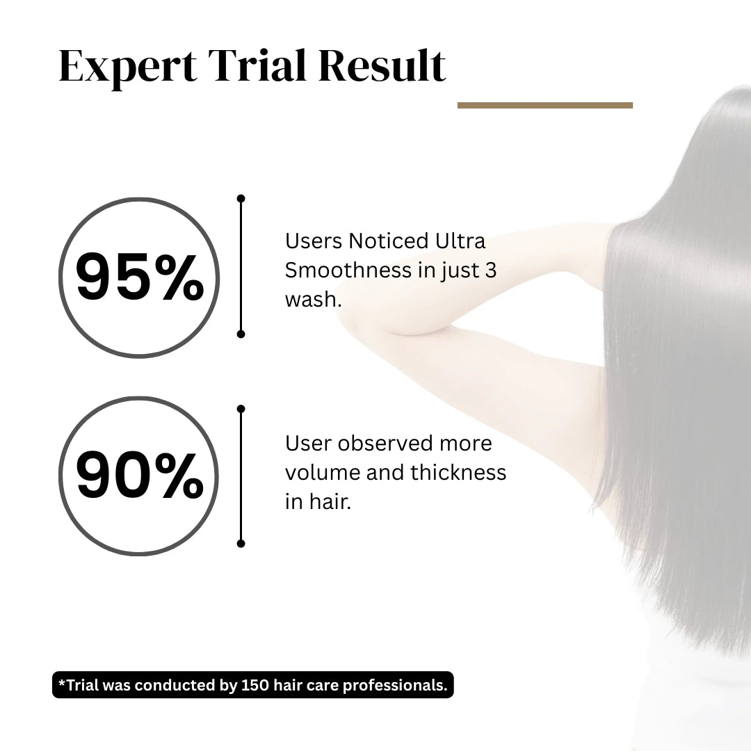 Expert trial result graphic showing hair care product effectiveness with a person with gray hair.