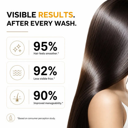 Detangle Ultra Smooth Hair Conditioner