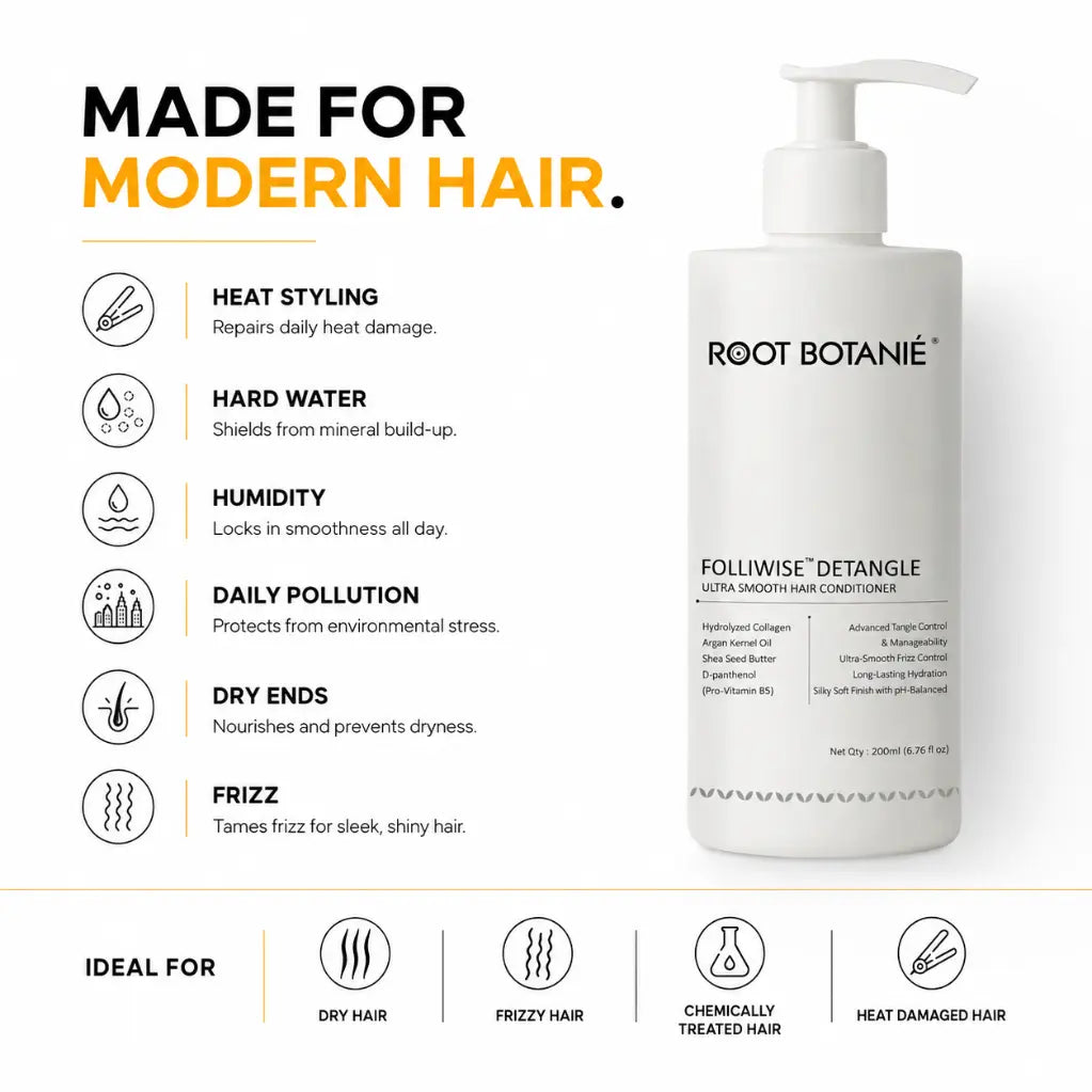 Anti Hair fall & Ultra Smoothing Conditioner Combo