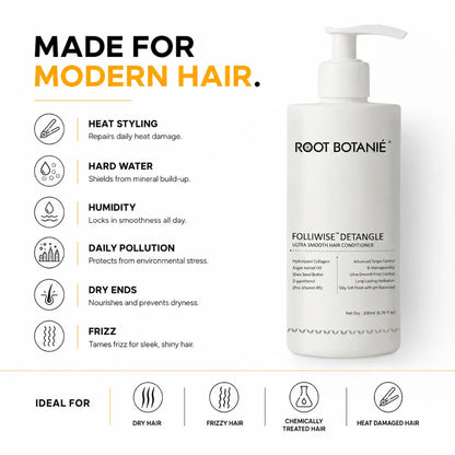 Detangle Ultra Smooth Hair Conditioner