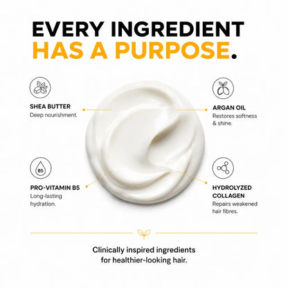 Detangle Ultra Smooth Hair Conditioner