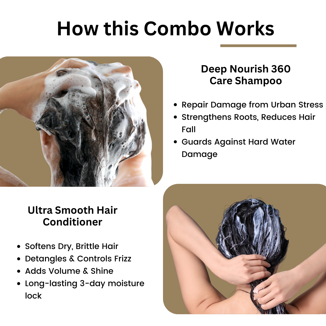 Anti Hair fall & Ultra Smoothing Conditioner Combo