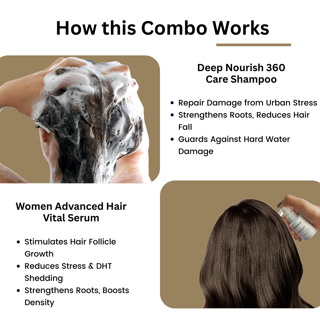 Hair Regrowth & Damage repair Combo for Women