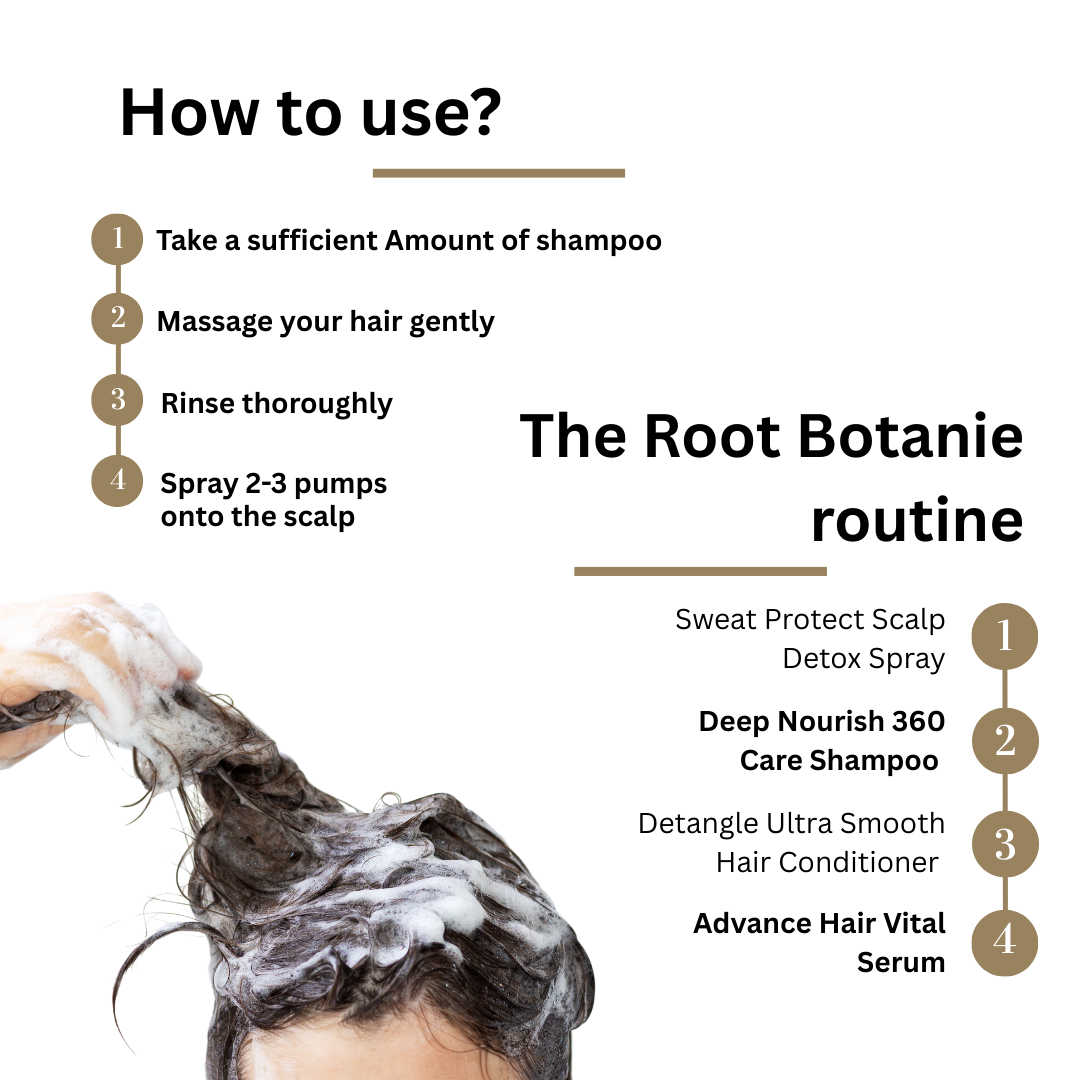 Hair Regrowth & Damage repair Combo for women