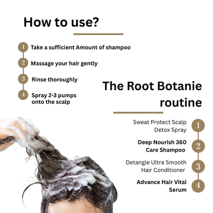 Hair Regrowth & Damage repair Combo for Women