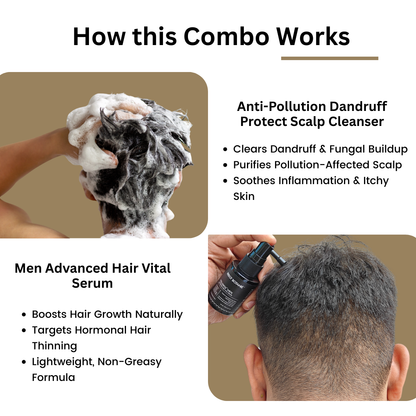 Dual Action for Men : Hair Regrowth + Scalp Detox Pack