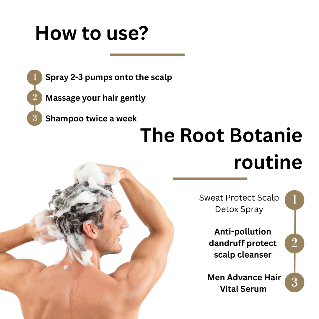 DHT Defense & Scalp Detox Combo for Men