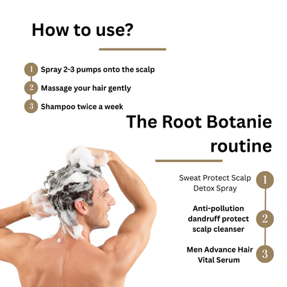 Dual Action for Men : Hair Regrowth + Scalp Detox Pack