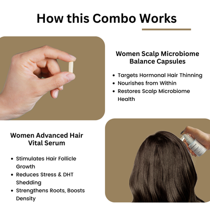 Advanced Inside-Out Hair Fall Solution Women