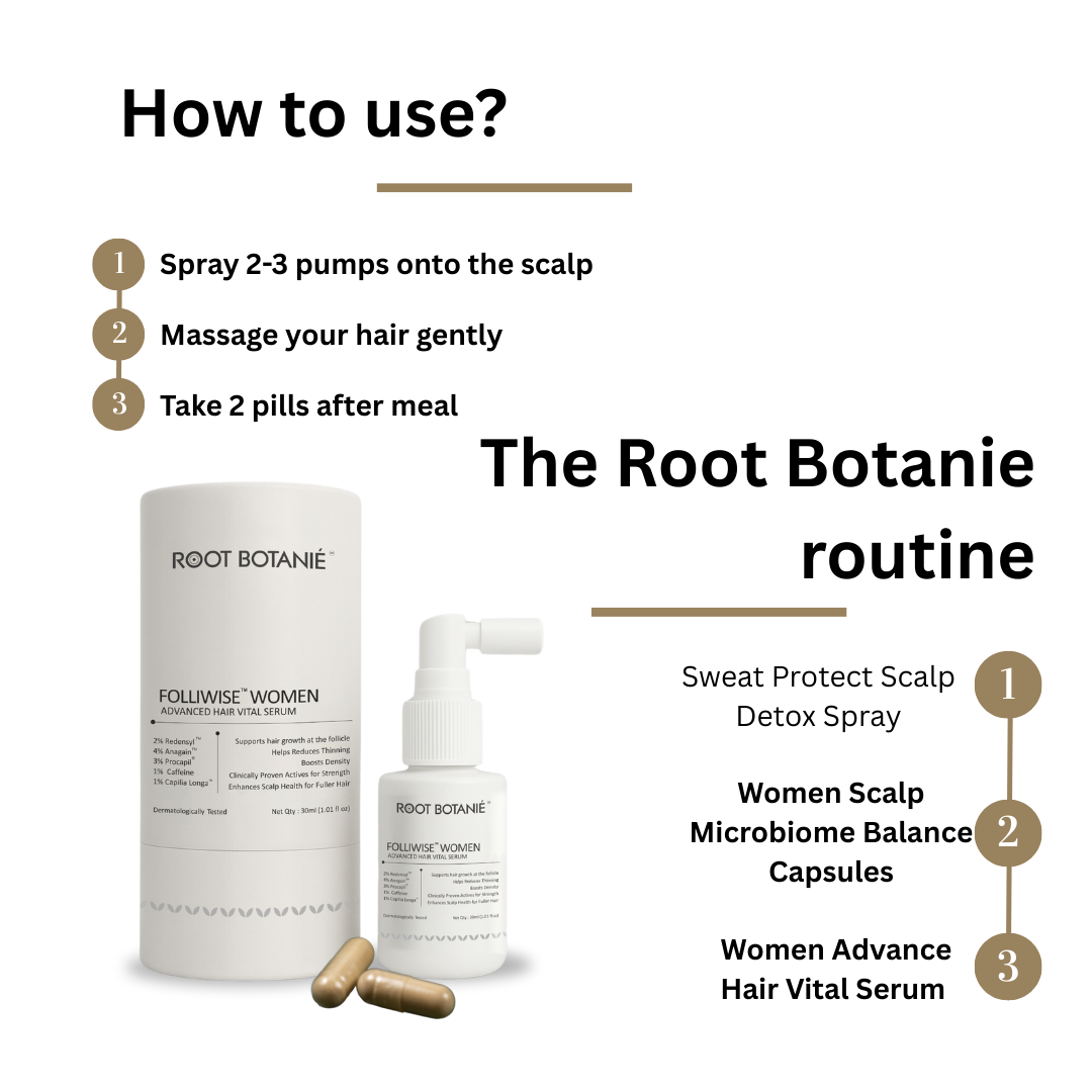 FOLLIWISE™ 30-Day Hair Recovery Kit Women