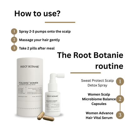 Advanced Inside-Out Hair Fall Solution Women