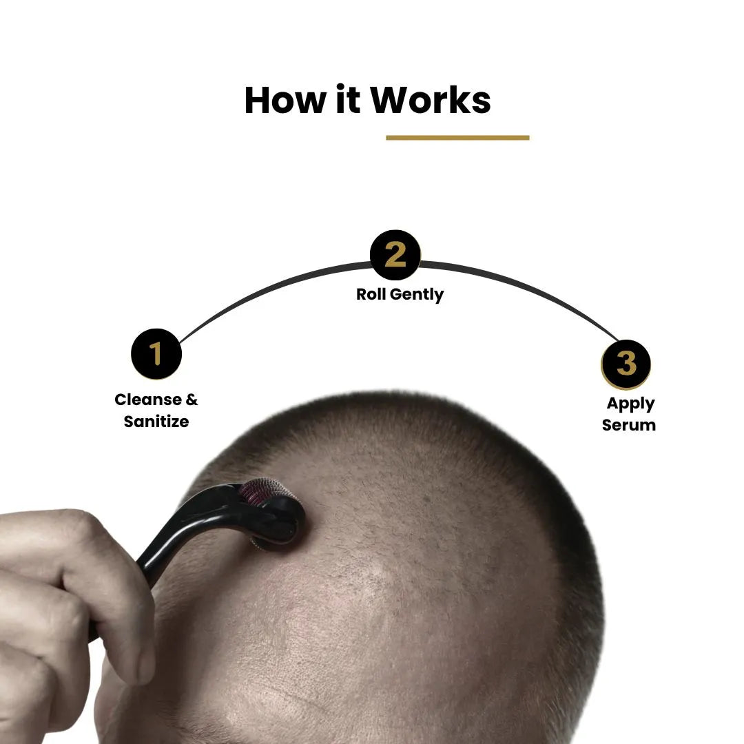 Root Botanie Scalp Activator Derma Roller