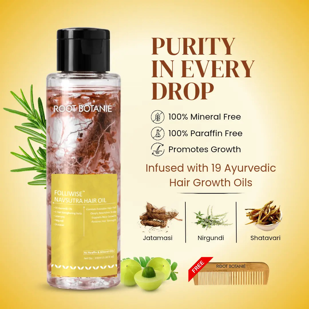 Products included in this care bundle
