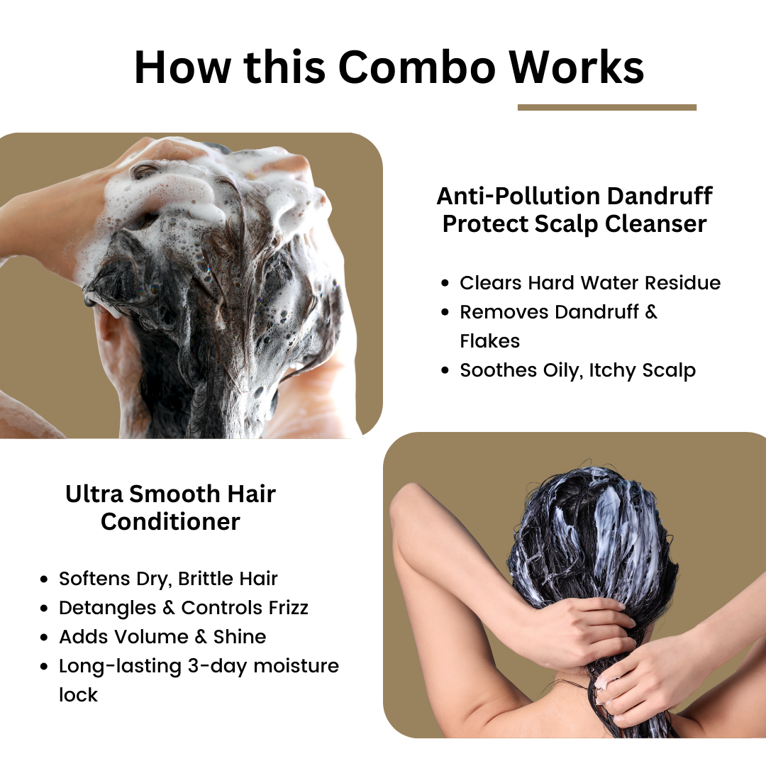Anti Dandruff & Ultra Smoothing Frizz Control Combo