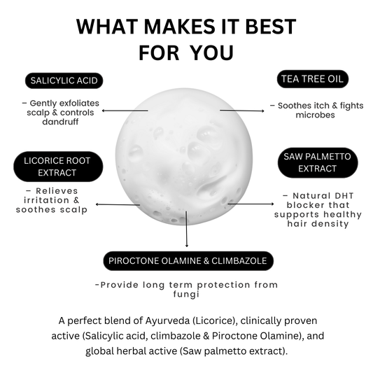 Urban Scalp Detox Frizz Control Combo