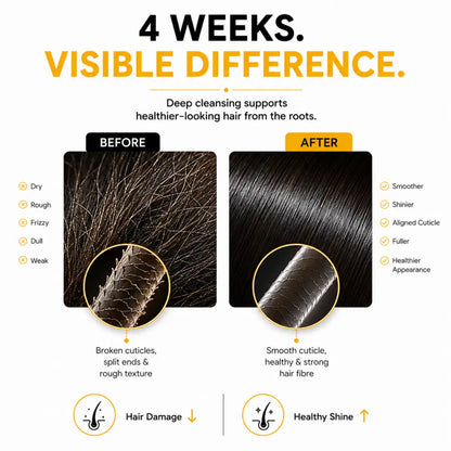 Root Botanie Deepnourish Anti Hair Fall shampoo Results