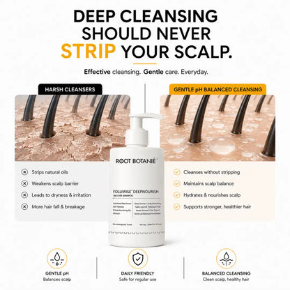 Root Botanie Deepnourish Anti Hair Fall shampoo dermatologist recommended best shampoo