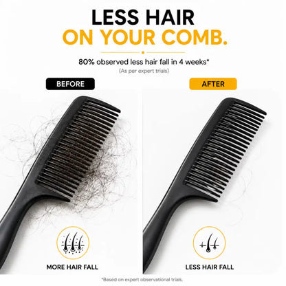 Root Botanie Deepnourish Anti Hair Fall shampoo hair fall  control results