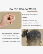 Advanced Inside - Out Hair Fall Solution Men - ROOT BOTANIE