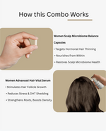 Advanced Inside - Out Hair Fall Solution Women - ROOT BOTANIE