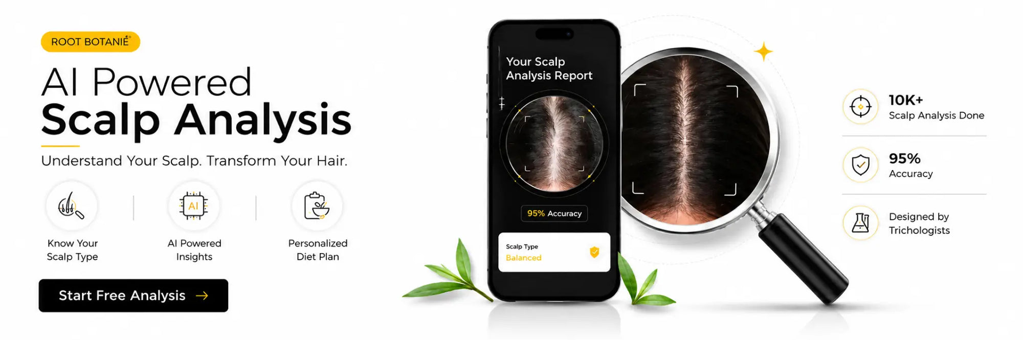 Responsive Image