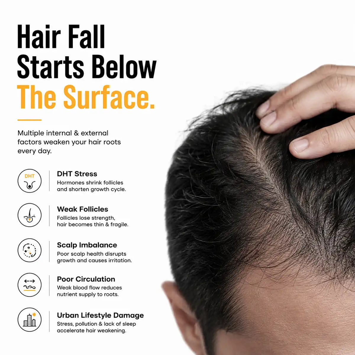 Best DHT Blocker Serum Root Botanie Folliwise Men Hair Growth Serum faster hair growth designed for men only , best hair regrowth serum No Minoxidil. 