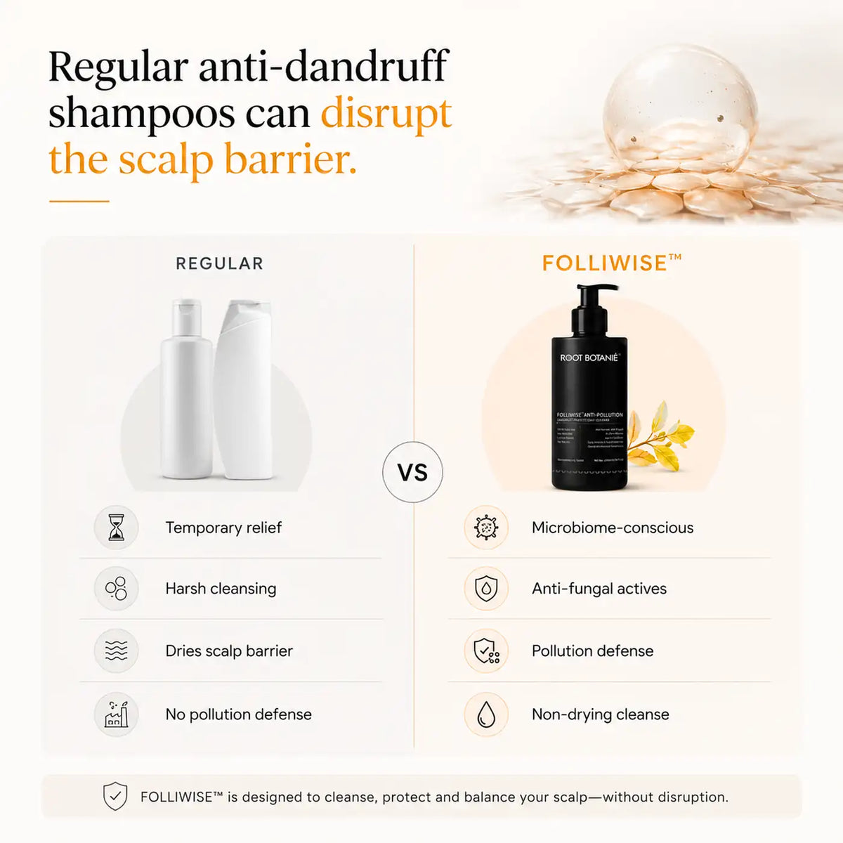 Root Botanie Anti Dandruff anti pollution shampoo 100% dandruff clean best for Scalp Microbiome balance, DHT blocker , hard water shampoo, dermatologist recommended medicated shampoo for Oily Hair and Scalp 