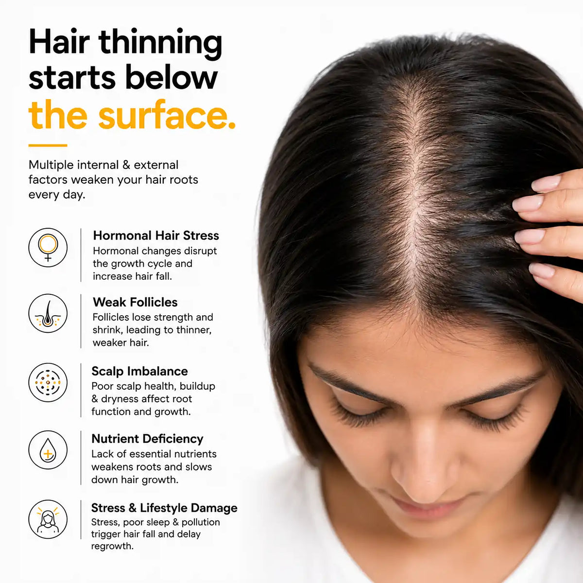 best serum for women  Root Botanie folliwise women advance hair vital serum for men dermatologist t recommended for Women for hair growth  work